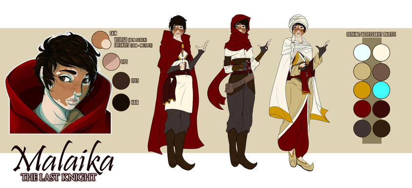 Malaika Character Sheet
