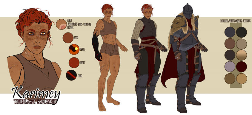 Karimey Character Sheet